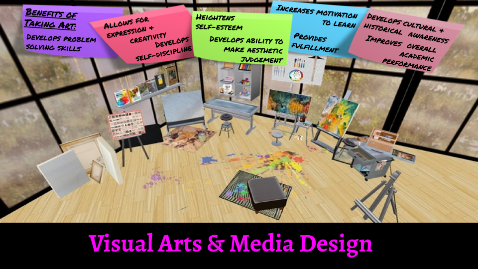 Visual Arts Grade 9 - Open House Info. 2024_25.png